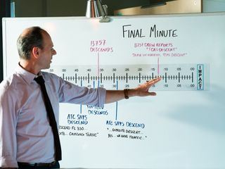 Mayday - Alarm im Cockpit