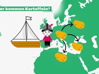 Naturgeschichten