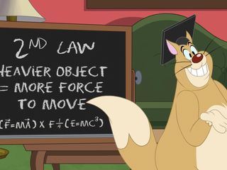 Die Tom und Jerry Show Die Tom und Jerry Show